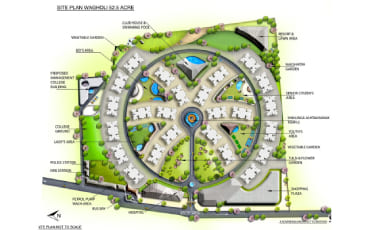 Top township Architect in Pune